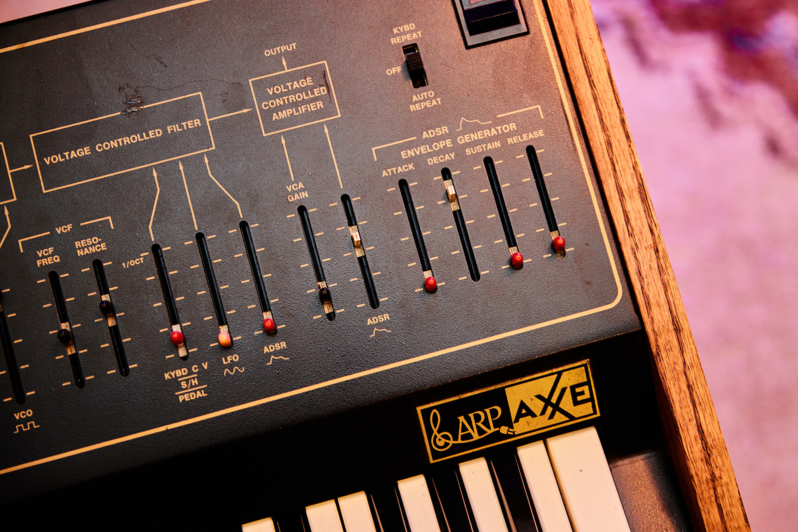 ARPs for All at TRC The Record Co.